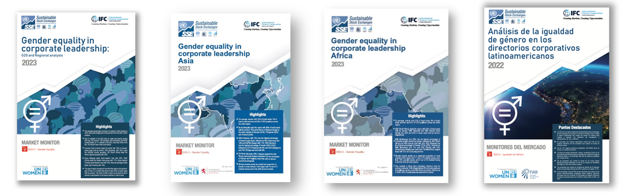 Gender Equality reports for RTB 2024