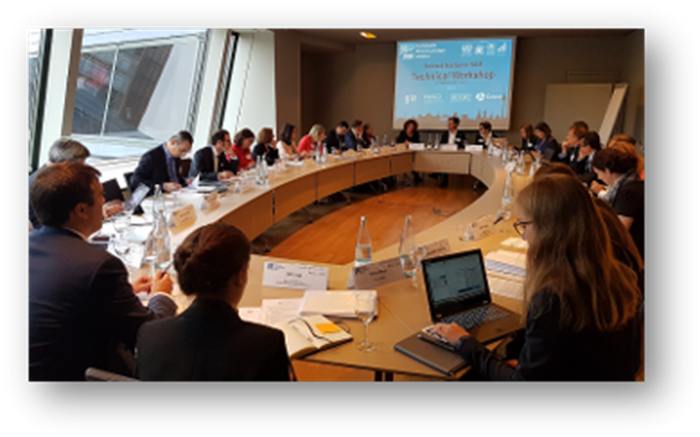 Regulators, investors, issuers and exchanges gather for ESG roundtable