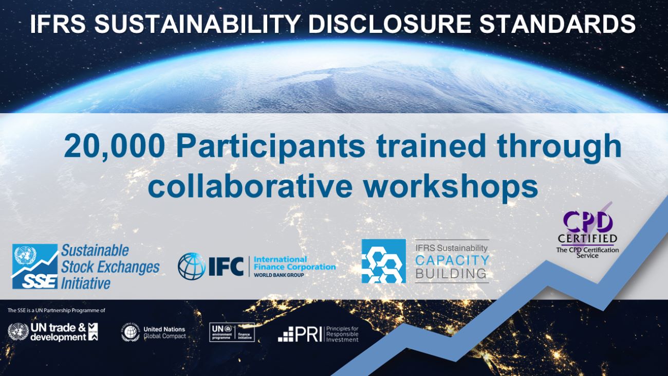 ISSB 20,000 Training Participants