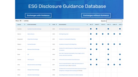 ESG disclosure guidance database screenshot