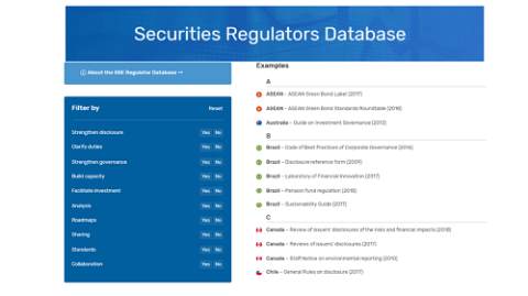 Securities regulators database screenshot