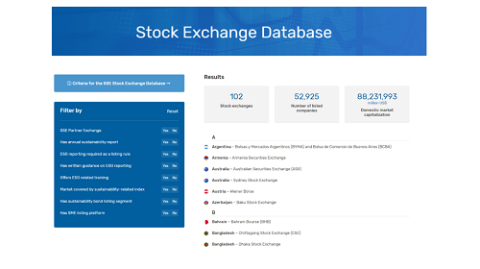 Stock exchange database screenshot