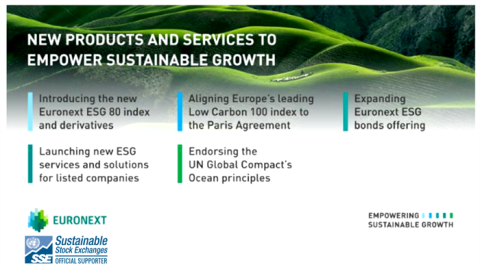 Exchange in Focus: Euronext launches suite of ESG products