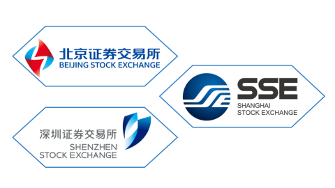 Exchange in focus: 3 chinese exchanges web banner
