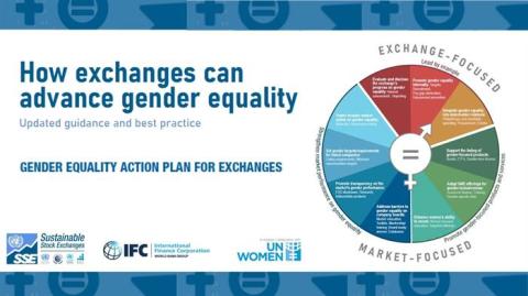 How exchanges can advance gender equality – Updated guidance and best practice