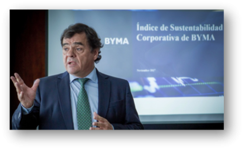 Argentina’s BYMA joins exchanges committed to sustainability