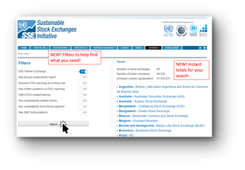 SSE Launches new searchable database of stock exchanges’ sustainability activities