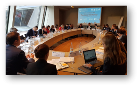 Regulators, investors, issuers and exchanges gather for ESG roundtable