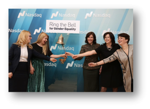 Exchange in Focus: Nasdaq Nordic and Baltic exchanges firmly support gender equality