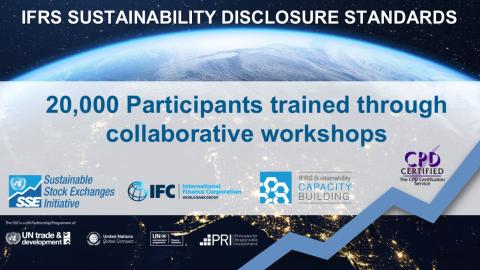 ISSB 20,000 Training Participants