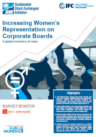 Increasing Women's Representation on Corporate Boards: A global inventory of rules