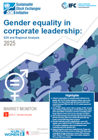 Gender equality in corporate leadership: G20 & Regional Analysis 2025