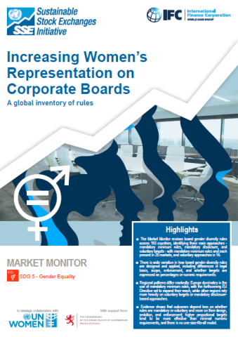 Increasing Women's Representation on Corporate Boards: A global inventory of rules