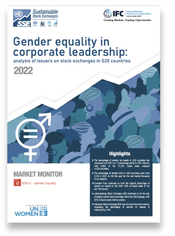 Gender equality in corporate leadership: analysis of issuers on stock exchanges in G20 countries