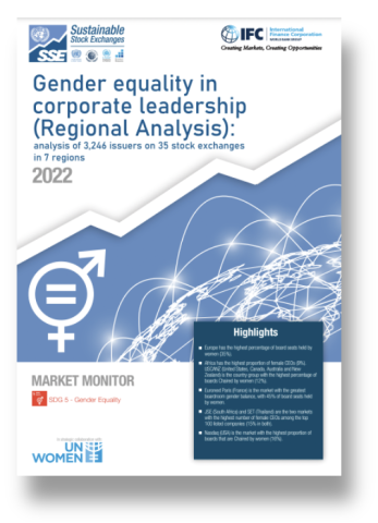 Gender equality in corporate leadership (Regional Analysis)