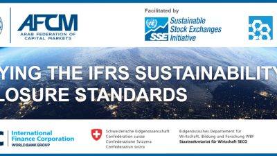 AFCM ISSB 2026