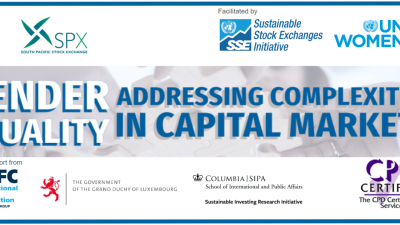 SPX Gender 2026