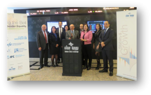 Amman Stock Exchange joins United Nations initiative for sustainable and transparent capital markets and raises awareness for gender equality